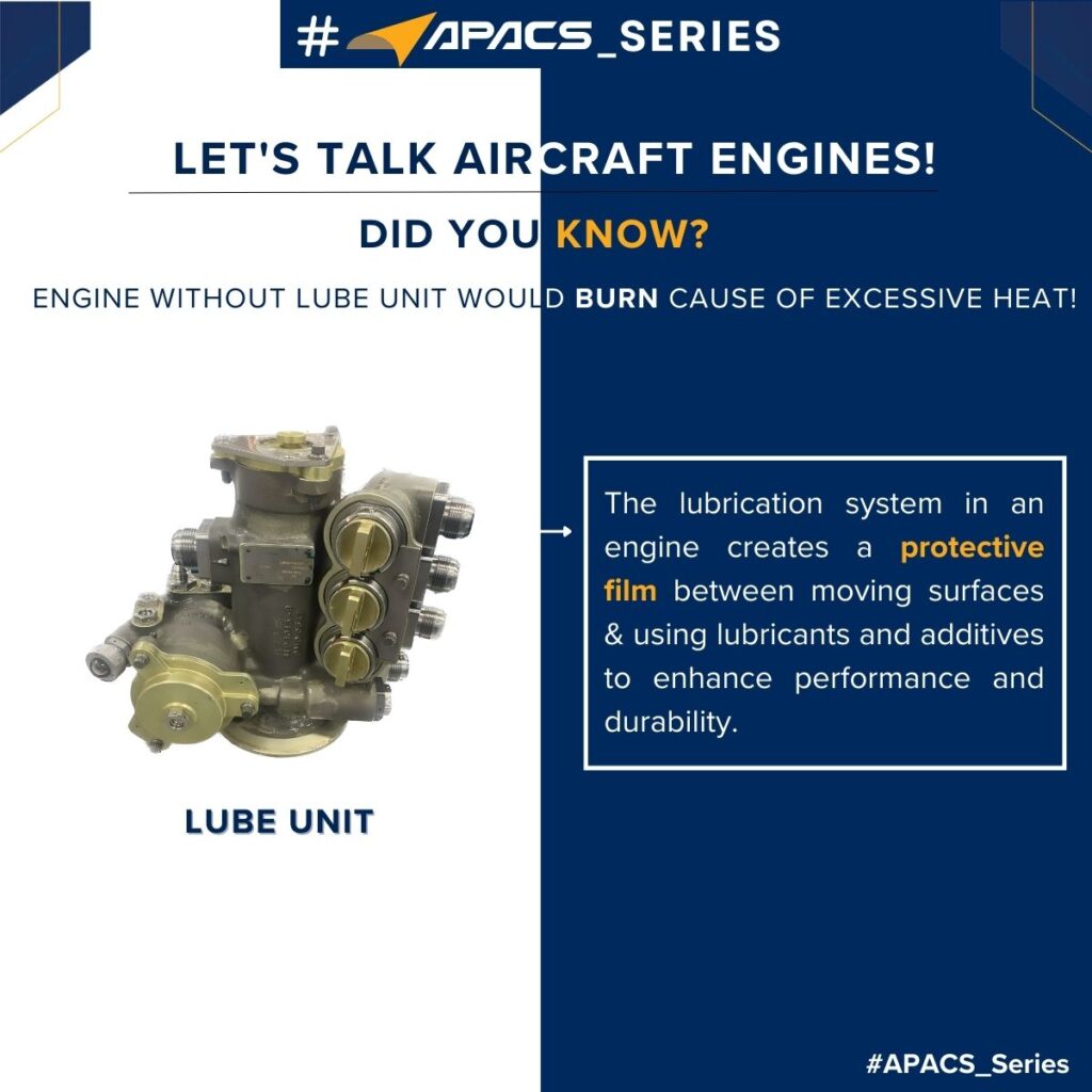 Engine Components Infographics