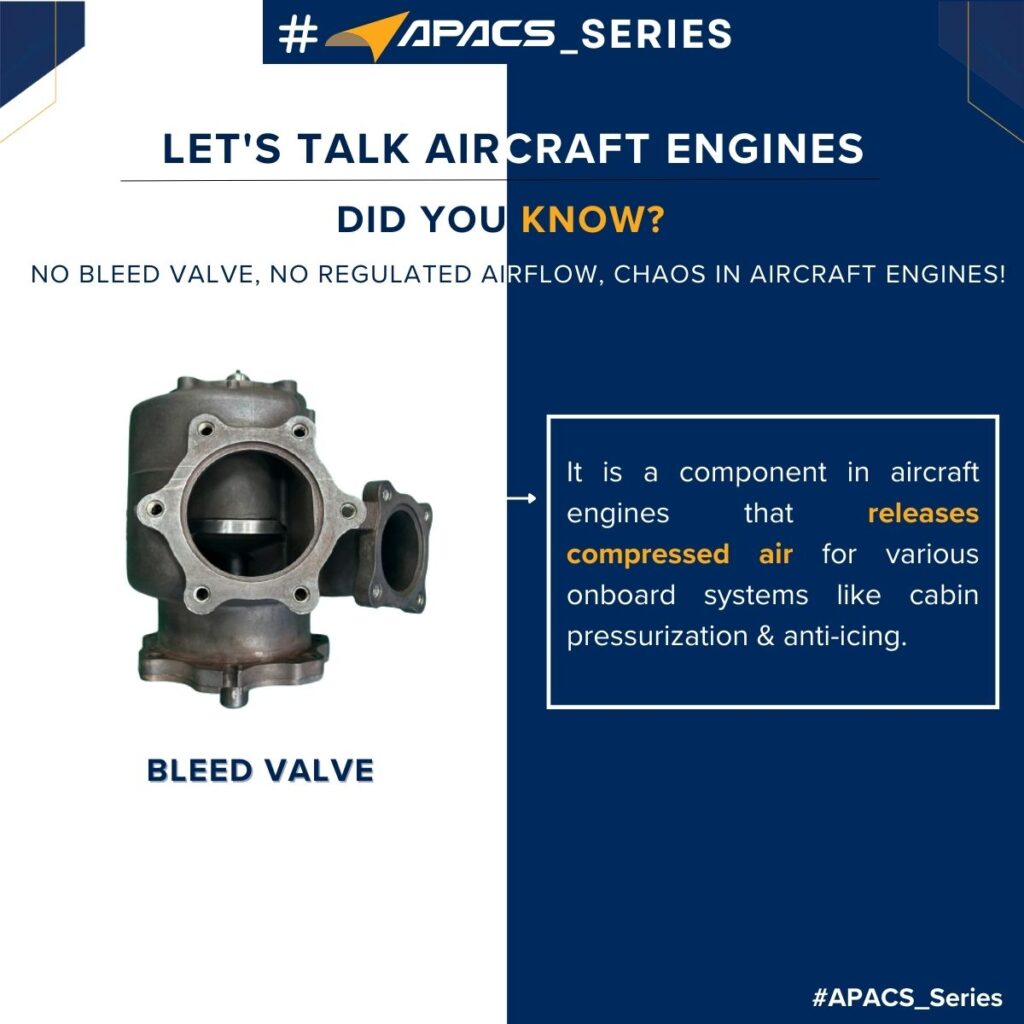 Bleed Air Valves