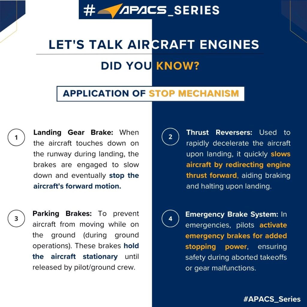 Engine Components Infographics